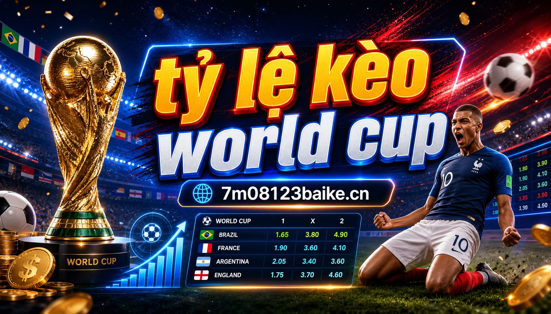 tỷ lệ kèo world cup