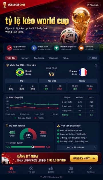 tỷ lệ kèo world cup screenshot 1