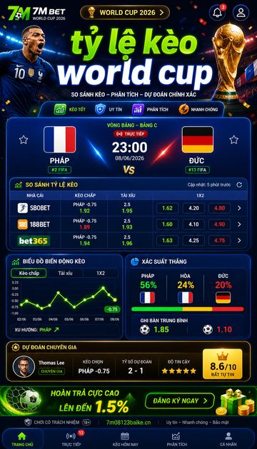 tỷ lệ kèo world cup screenshot 4